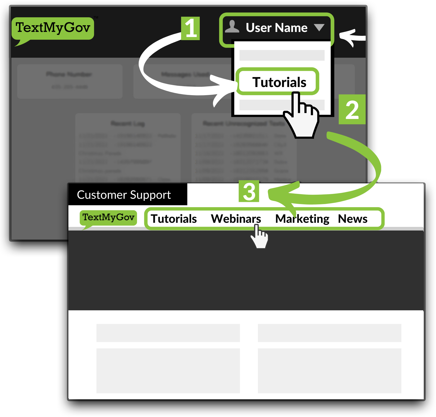 Customer Exclusive TextMyGov Webinar