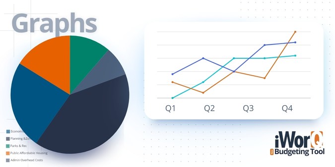 Graph Chart Examples