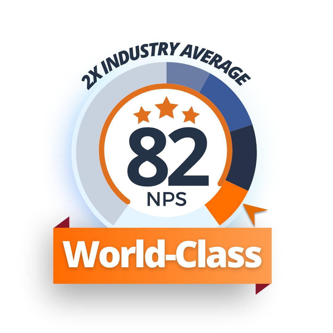 iWorQ NPS Score Badge. World-Class Score of 82