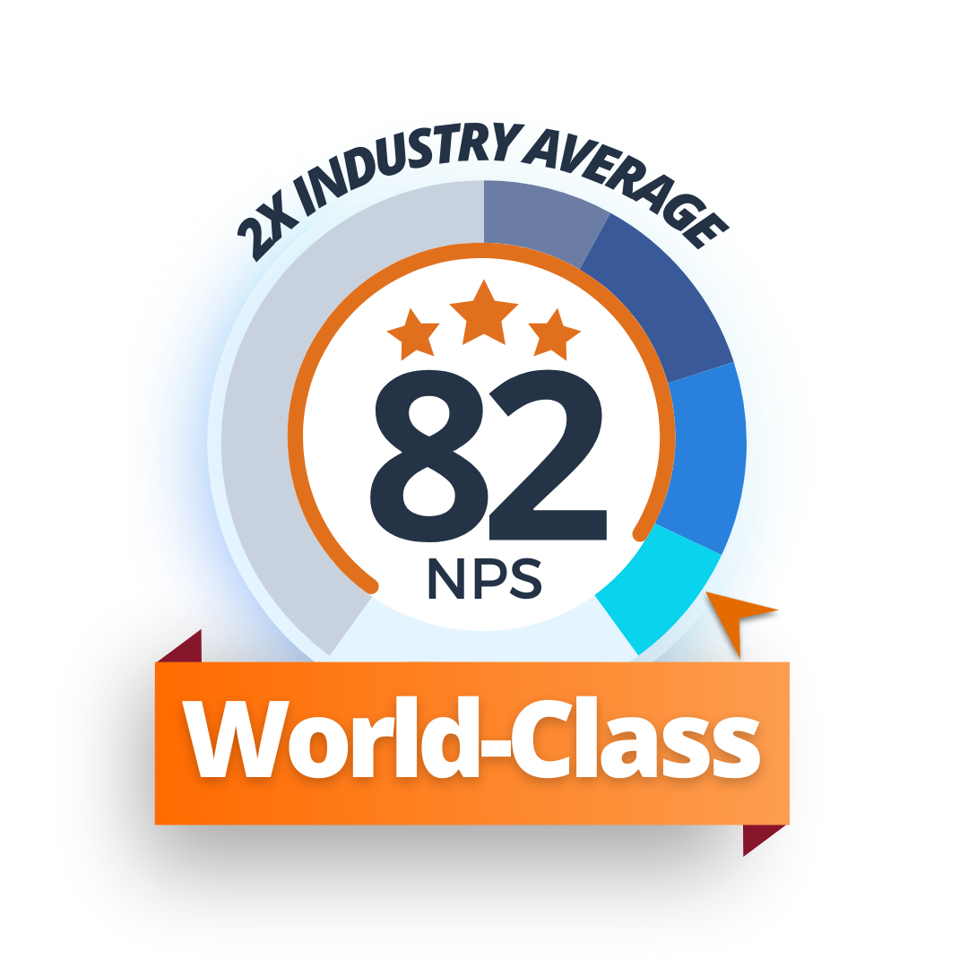 iWorQ NPS Score Badge. World-Class Score of 82
