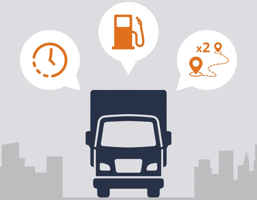 Locate Me Safe helps municipalities reduce idle time, fuel costs, and duplicate trips through vehicle activity monitoring.